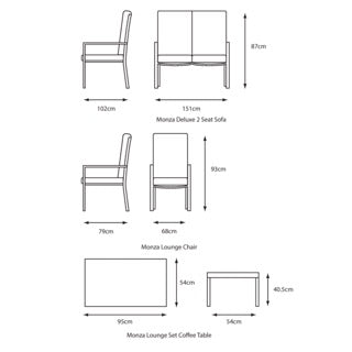 Monza Lounge Set with Coffee Table